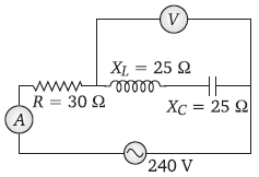 Physics-Alternating Current-62168.png